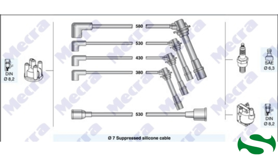 Kit Cavi Candele